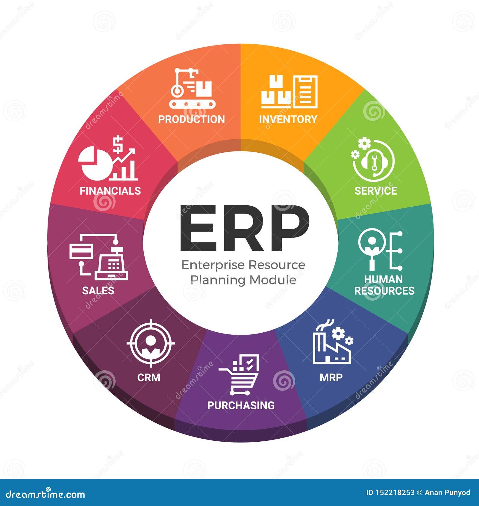 Quickbooks Erp Solutions