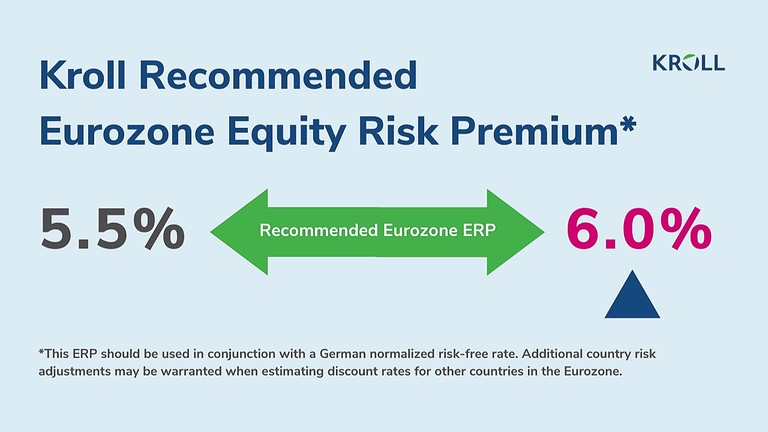 Best Erp Software For Startups